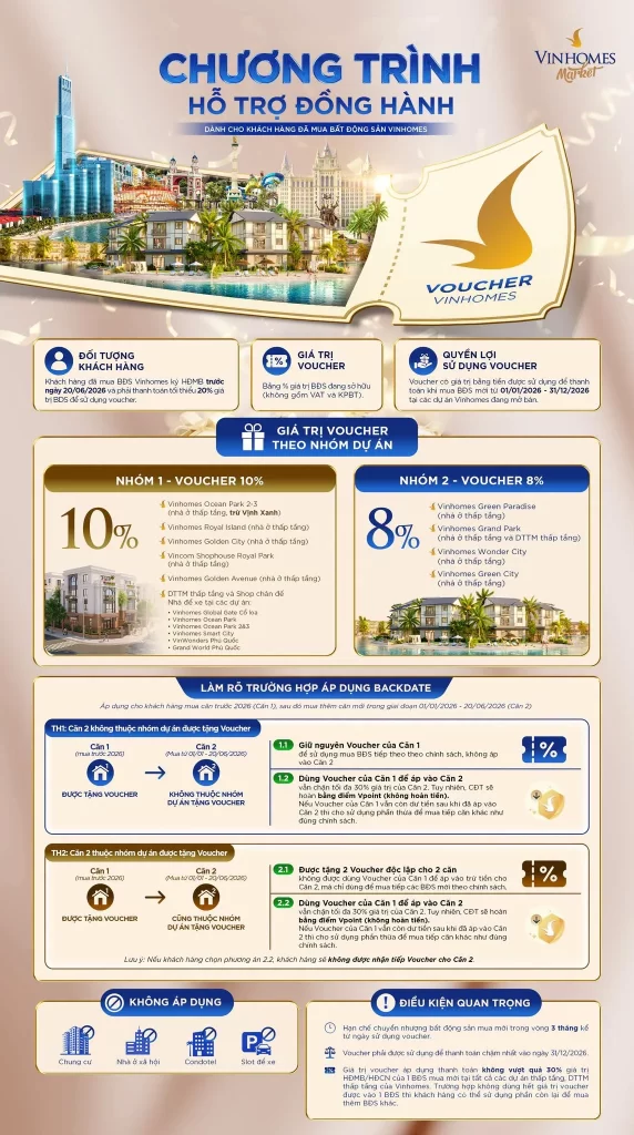 Vinhomes Việt Nam